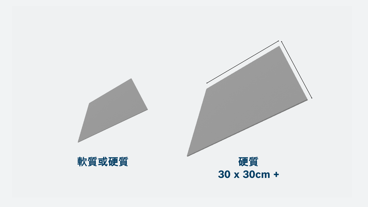 Object #200566926: 03_Is_the_tile_soft_or_hard_ZH_TW_1920x1080 Bosch瓷磚硬度指南,適用於軟瓷磚和硬瓷磚。.