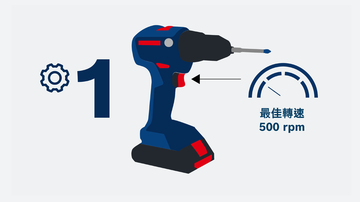 Object #200567049: 04_What_speed_and_gear_to_use_ZH_TW_1920x1080 Bosch鑽頭齒輪1個,最佳轉速500轉/分。.