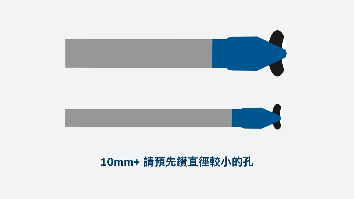 Object #200567680: 09_Drilling_Large_Diameters_ZH_TW_1920x1080 帶有導引孔尖的Bosch大直徑鑽頭。.