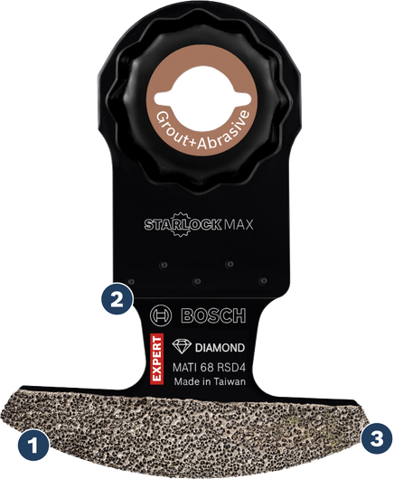 Bosch Max 鑽石灌漿和研磨刀片。