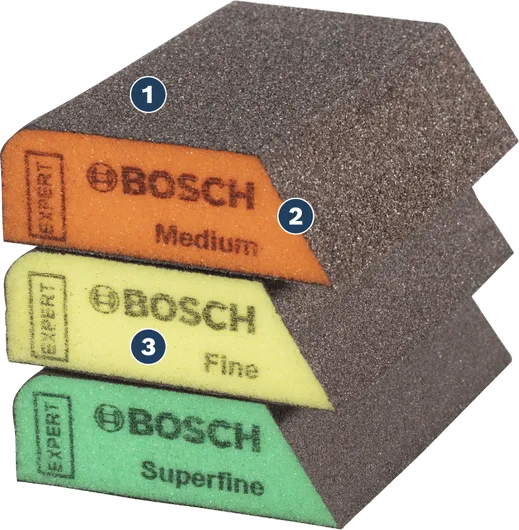 Bosch細砂紙海綿和超細砂紙海綿。
