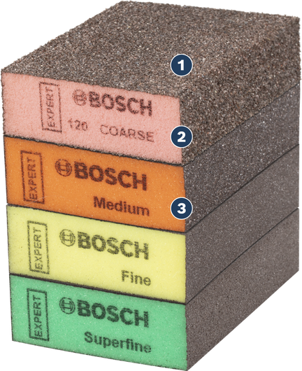 Bosch砂磨海綿有粗、中、細、超細四種規格。