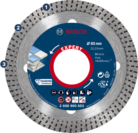 Bosch鑽石切割片（磁磚專用）。