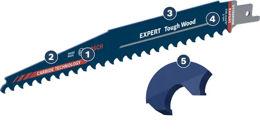 BoschEXPERT 硬質合金鋸片，附硬質合金齒。