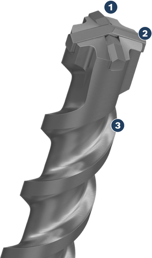 BoschSDS max-8X 四刃鑽頭。