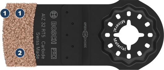 Bosch AIZ 32 RT5 多功能工具硬質合金刀片，32 毫米寬。