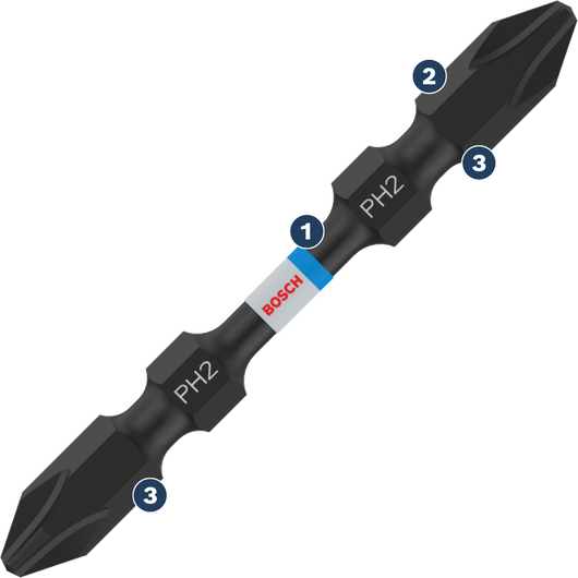 Bosch雙頭PH2螺絲起子頭。