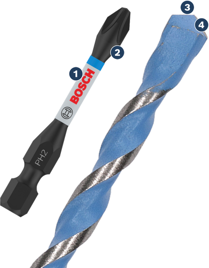 BoschPH2 螺絲起子頭和藍色木工用麻花鑽。
