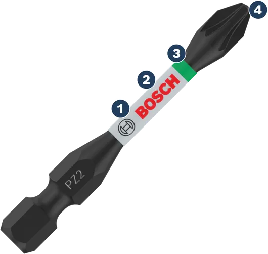 BoschPZ2 螺絲起子頭，附功能標識。