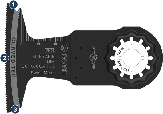 BoschStarlock AII 65 APIB 多材質鋸片。