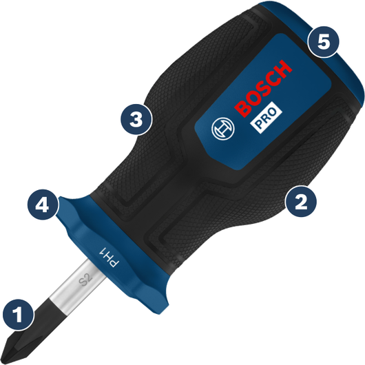 Bosch Pro 螺絲刀，符合人體工學手把設計。