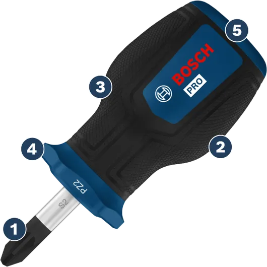 Bosch PZ2 螺絲刀，符合人體工學手柄設計。