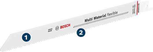 Bosch多材質柔性鋸片，可切割多種材質。