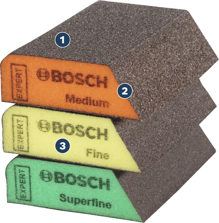 Bosch砂紙海綿套裝，包含中等、細、超細三種粒度。