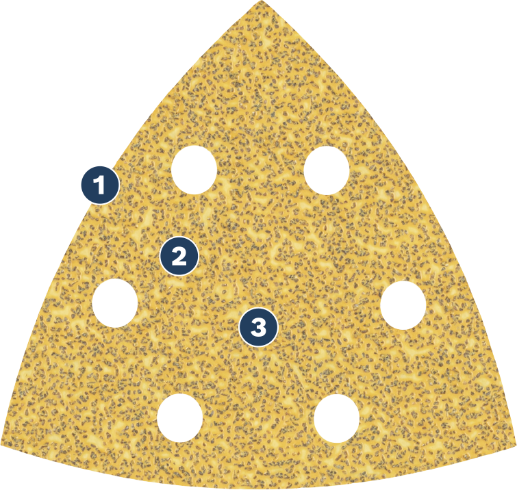 Bosch三角形砂紙，附通風孔。