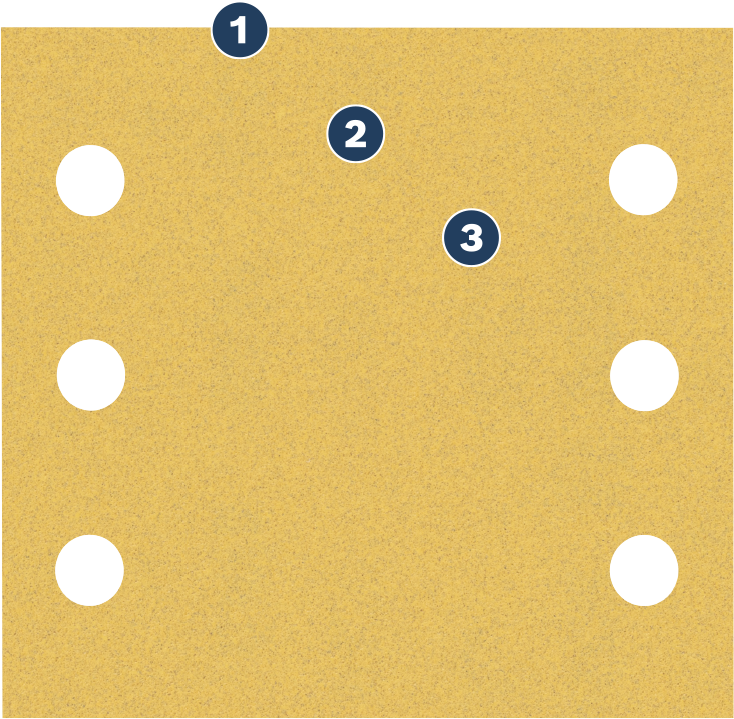 Bosch帶有除塵孔的砂紙。