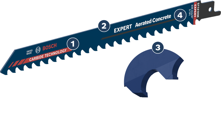 BoschEXPERT 往復鋸片，適用於加氣混凝土。