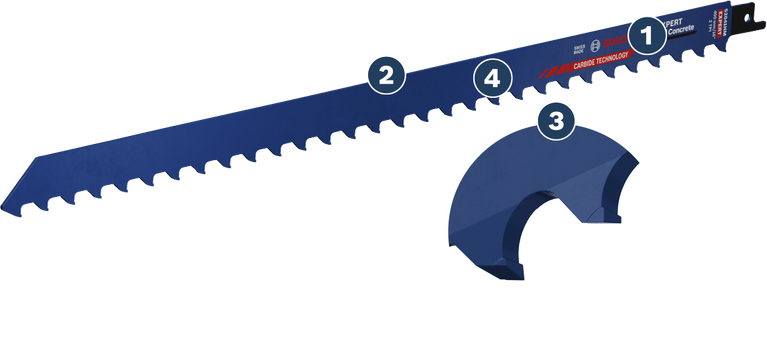 Bosch加氣混凝土 S 2041 HM 往復鋸片。