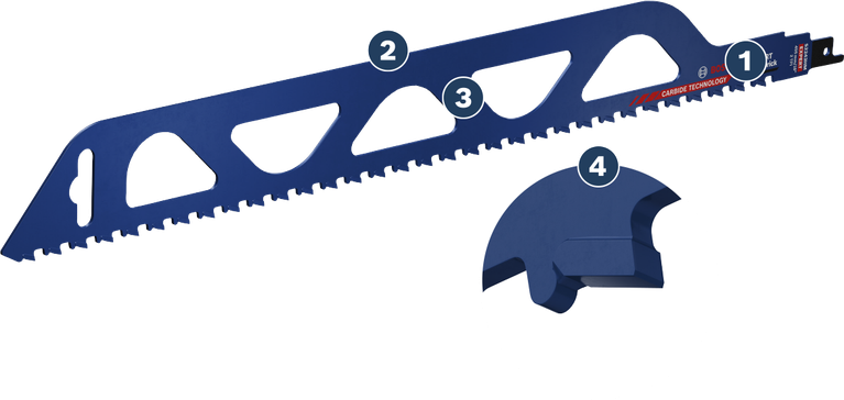 BoschEXPERT 空心磚 S 2243 HM 往復鋸片。