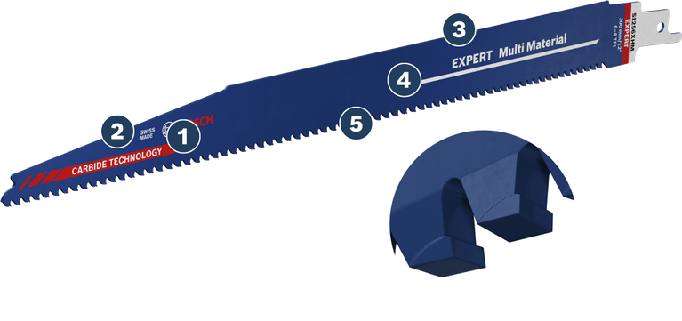 Bosch多用途往復鋸片，附硬質合金齒。