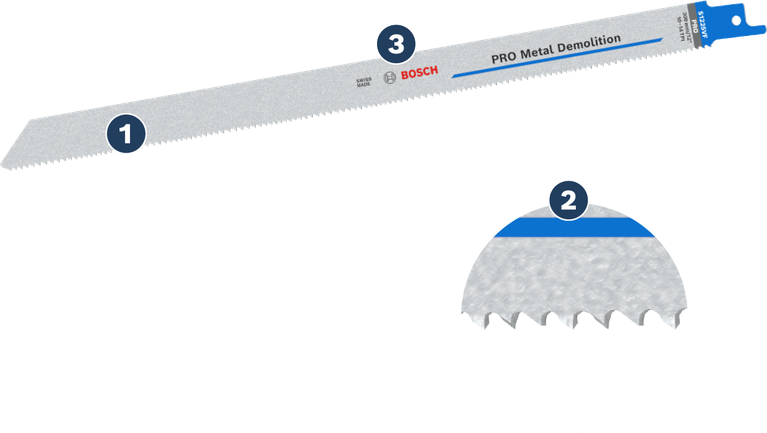 Bosch金屬拆除往復鋸片。