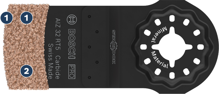 Bosch AIZ 32 RT5 多功能工具硬質合金刀片，32 毫米寬。