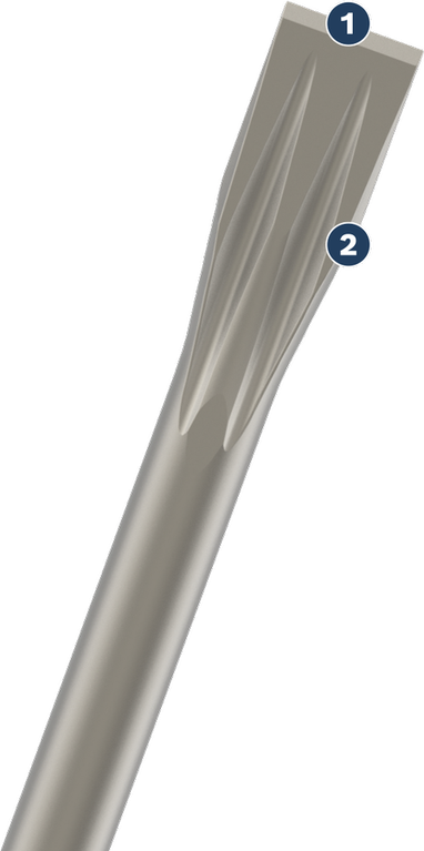 Bosch自磨式扁鑿。