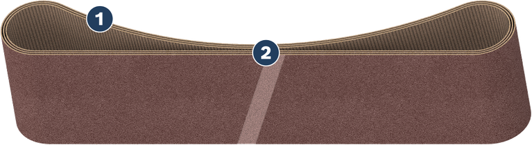 Bosch帶式砂光機用砂帶，搭配耐用接頭。