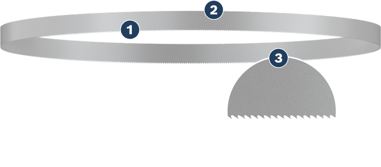 Bosch CB281418 帶鋸條 733 毫米，齒數 14-18 TPI。