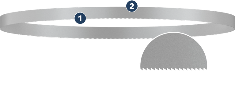 Bosch CB2824 附鋸條 733 毫米，24 TPI。