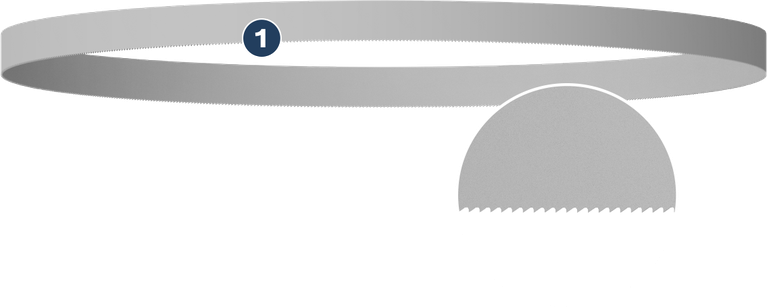 Bosch CB4424 附鋸條，長度 1140 mm。