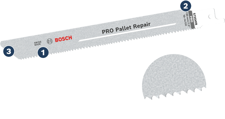 Bosch托盤維修鋸片，適用於往復鋸。