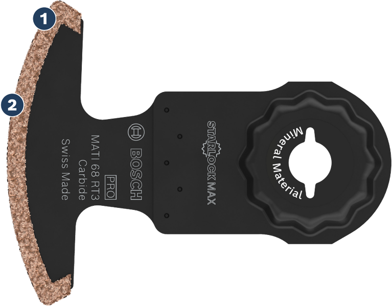Bosch MATI 68 RT3 硬質合金多工具刀片。
