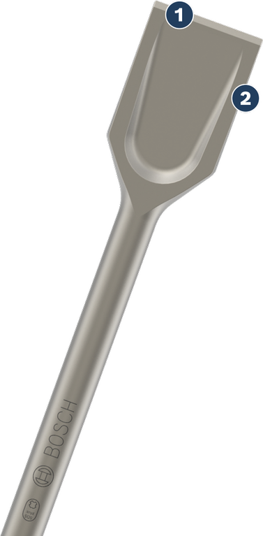 Bosch寬鑿鑽頭，適用於電鎚。