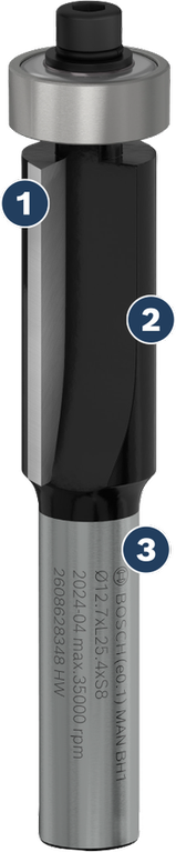 Bosch直銑刀，用於精密木工。