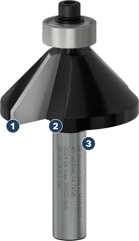 Bosch倒角銑刀，用於切割斜角邊緣。