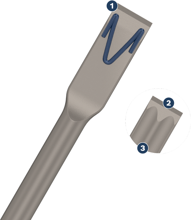 BoschSPIDER設計鑿子，可高效拆除。