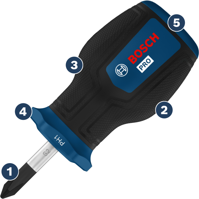 Bosch Pro 螺絲刀，符合人體工學手把設計。