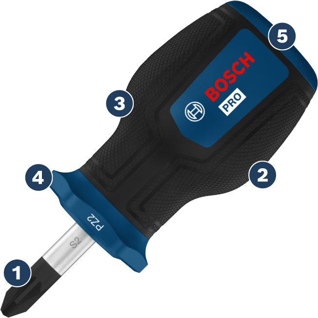 Bosch PZ2 螺絲刀，符合人體工學手柄設計。