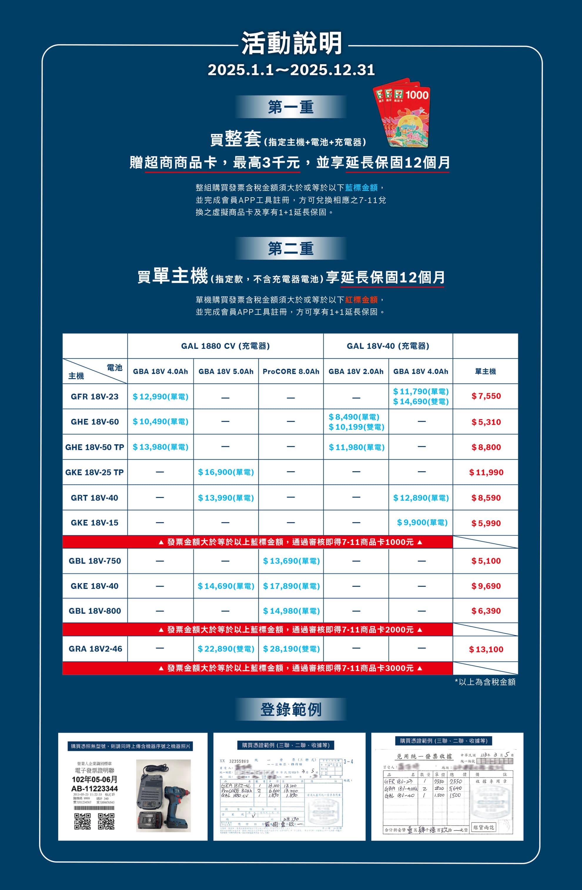 博世專業促銷傳單，包含工具規格和價格。