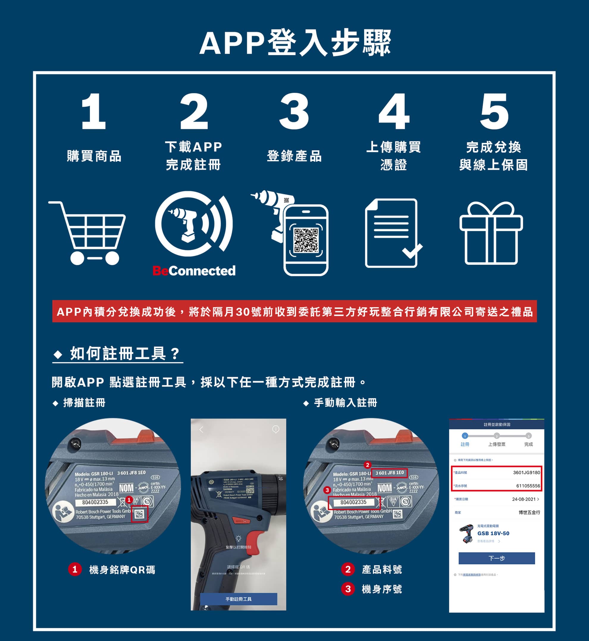 博世工具應用程式註冊步驟和圖像的說明圖形。