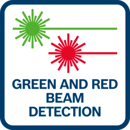 綠色與紅色光束偵測 