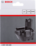 Tolles Produkt