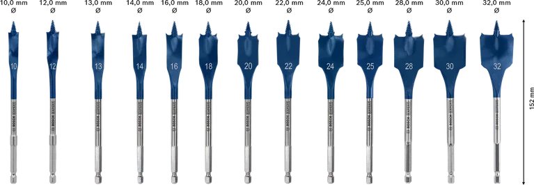 Bosch EXPERT Self Cut Speed 鏟形鑽頭套裝 13 件組。.