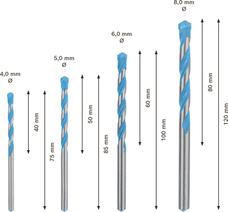EXPERT MultiConstruction CYL-9 鑽頭套裝 4/5/6/8 公釐 4 件式 Bosch EXPERT MultiConstruction CYL-9 鑽頭套裝 4 件。.