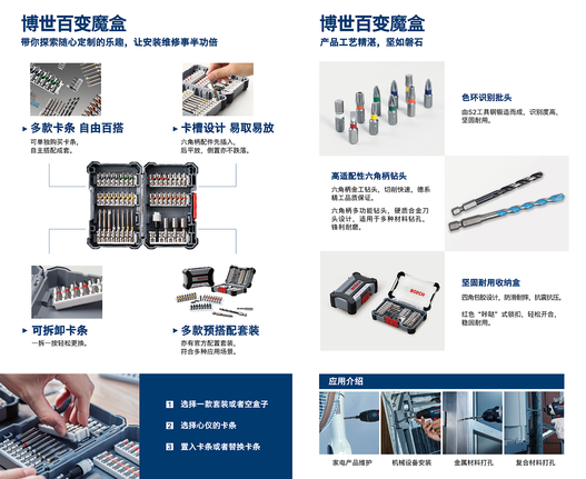 穿戴安全裝備的人員將鑽頭和螺絲起子套裝放入收納盒中。