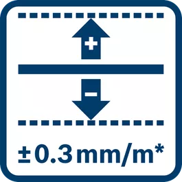 線精確度± 0.3 mm/m*（*操作造成的誤差另計） 