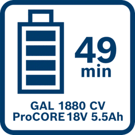  ProCORE18V 5.5Ah電池使用GAL1880 CV充電49分鐘充滿
