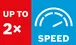 雙倍速度.
