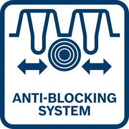  Anti-Blocking系統